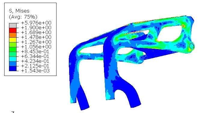 (Abaqus) شبیه‌سازی  بارگذاری صندلی ویلچر در نرم‌اافزار تخصصی آباکوس