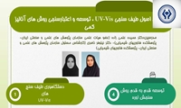 برگزاری کارگاه آموزشی اصول طیف‌سنجی UV-Vis، توسعه و اعتبارسنجی روش‌های آنالیز کمی 