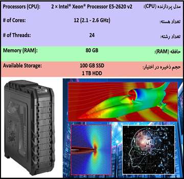 جزئیات سیستم پردازش سریع (HPC)